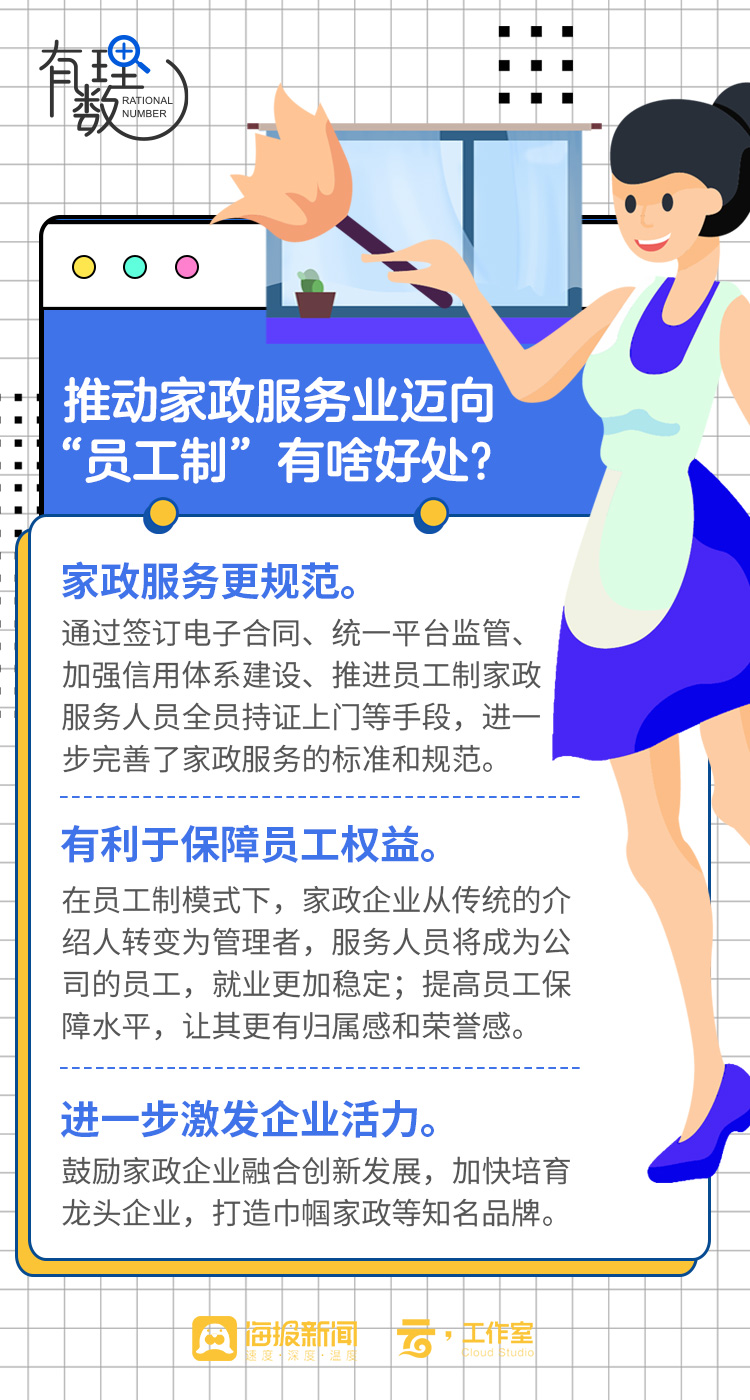 赢博体育官网入口赢博体育app有理数丨年前家政服务火爆山东家政行业发展如何？(图5)