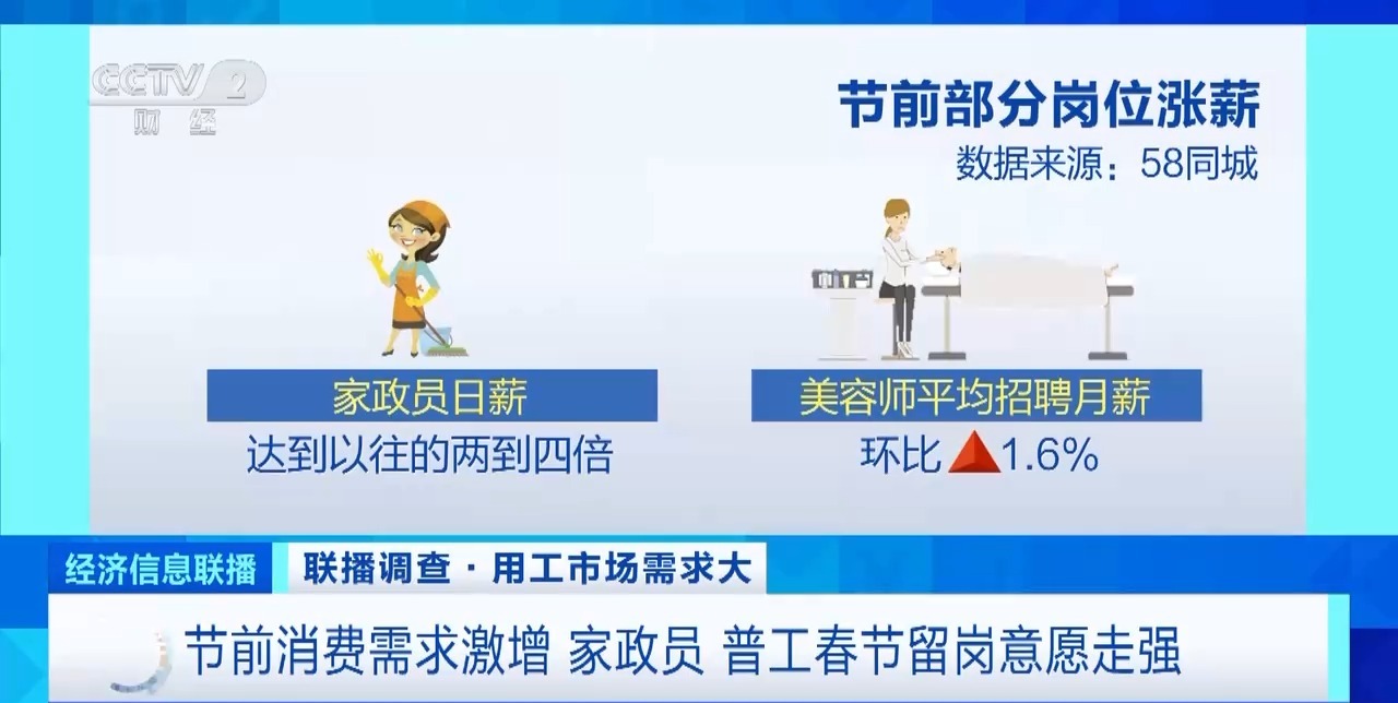 赢博体育app节前家政需求飙赢博体育官网入口升家政保洁员日薪翻倍(图8)